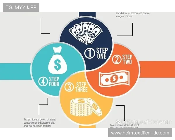 分析AG国际游戏的未来发展趋势，把握行业最新动态与机遇