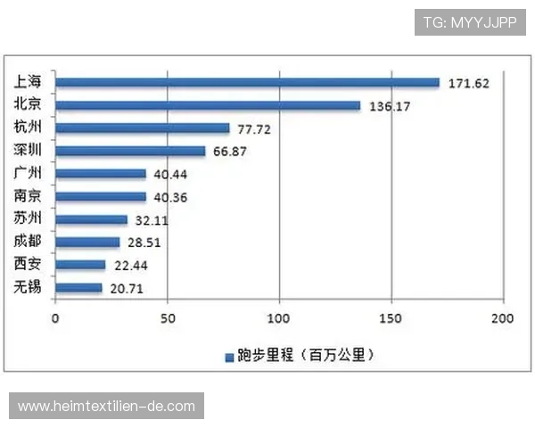 AG体育运动首页为体育爱好者打造的专业赛事数据分析与预测平台介绍 AG体育运动首页为体育爱好者打造的专业赛事数据分析与预测平台介绍