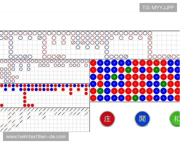 全面解读百家乐路单的类型与应用方法提升游戏策略的实用技巧 全面解读百家乐路单的类型与应用方法提升游戏策略的实用技巧
